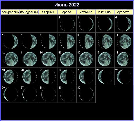 Благоприятные дни для маникюра в июне 2022 года: лунный календарь