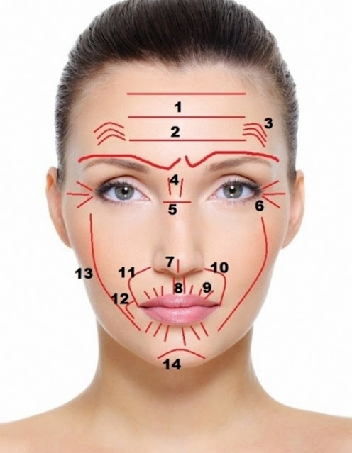Как прочесть внутренний мир и состояние здоровья человека по морщинам на лице