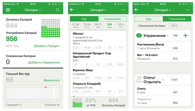 Худеем быстро и эффективно: самые лучшие приложения для подсчета калорий