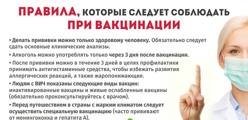 Почему после прививки у человека не появились антитела