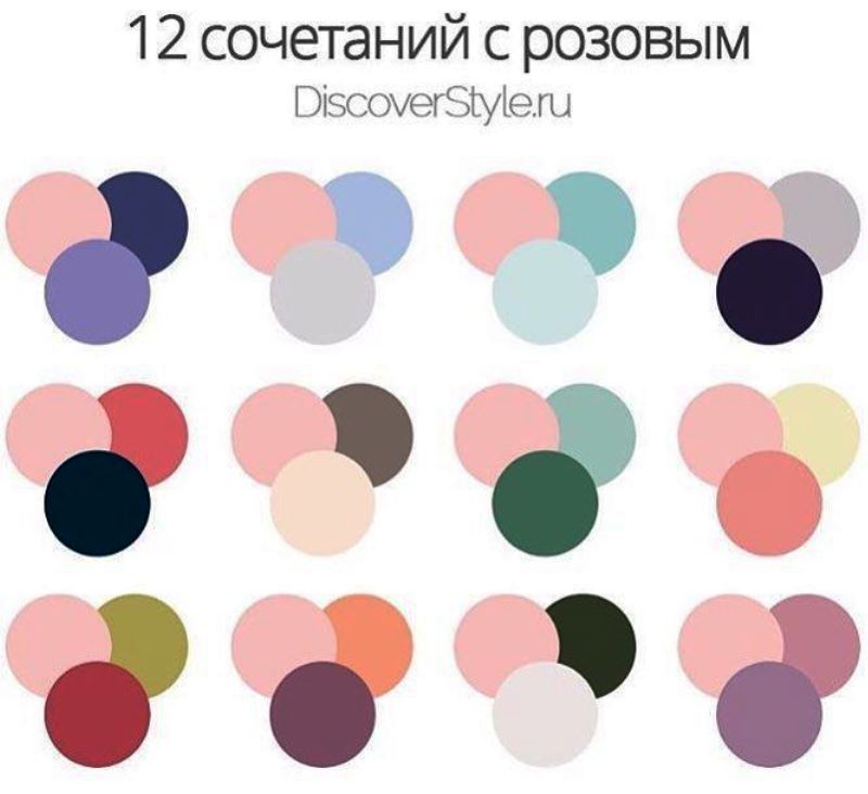 Кому доступна мода на розовый цвет летом 2022 года, можно ли носить розовые вещи женщинам 60+