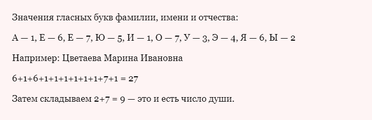 Какое у вас число души, и как оно поможет узнать вашу судьбу