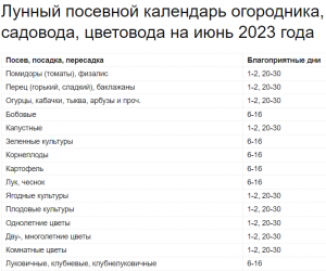 Можно ли проводить посев и пересадку растений 4-5 июня по лунному календарю